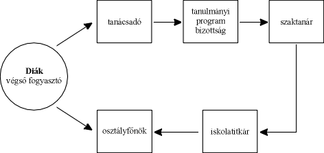 08-Tobben-Totalis-02.gif (7397 bytes)