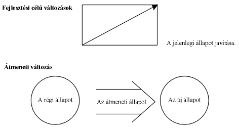 09-Ackermann-Fejlodes-01.gif (7621 bytes)