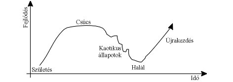 09-Ackermann-Fejlodes-02.gif (4547 bytes)